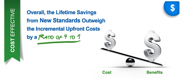 Cost Effective