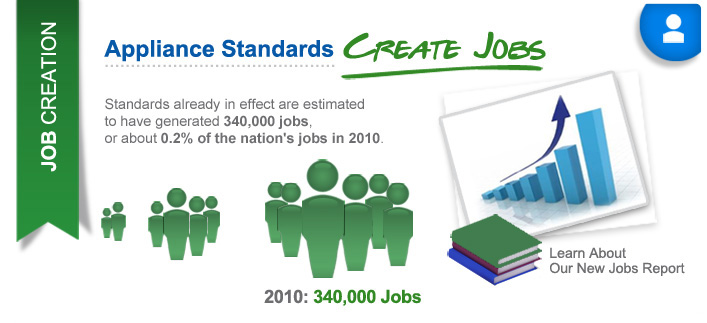 Appliance Standards Jobs Creation